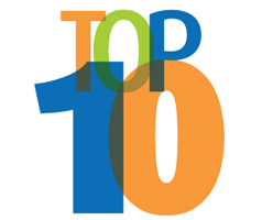 Why the Logos Top 10 Lists Matter To You | LogosTalk