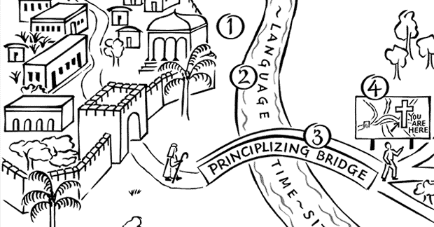 artist's rendering of the steps to apply a psalm