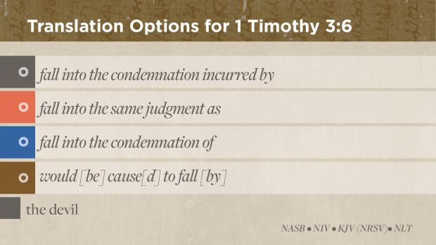 Translation Options for I Timothy 3:6 for textual criticism post