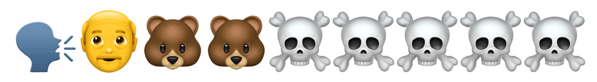 Elisha and the bears in emojis
