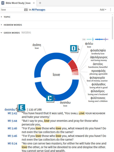 screenshot of translations for the word "love" in Logos