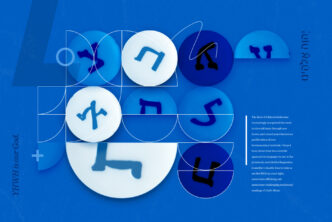 Graphic with circles featuring different Hebrew letters