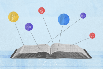 illustration with Bible and icons to represent different attributes of God