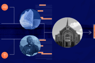 A collage of images including a pastor, a church, and an open bible to represent how pastors can help their church.