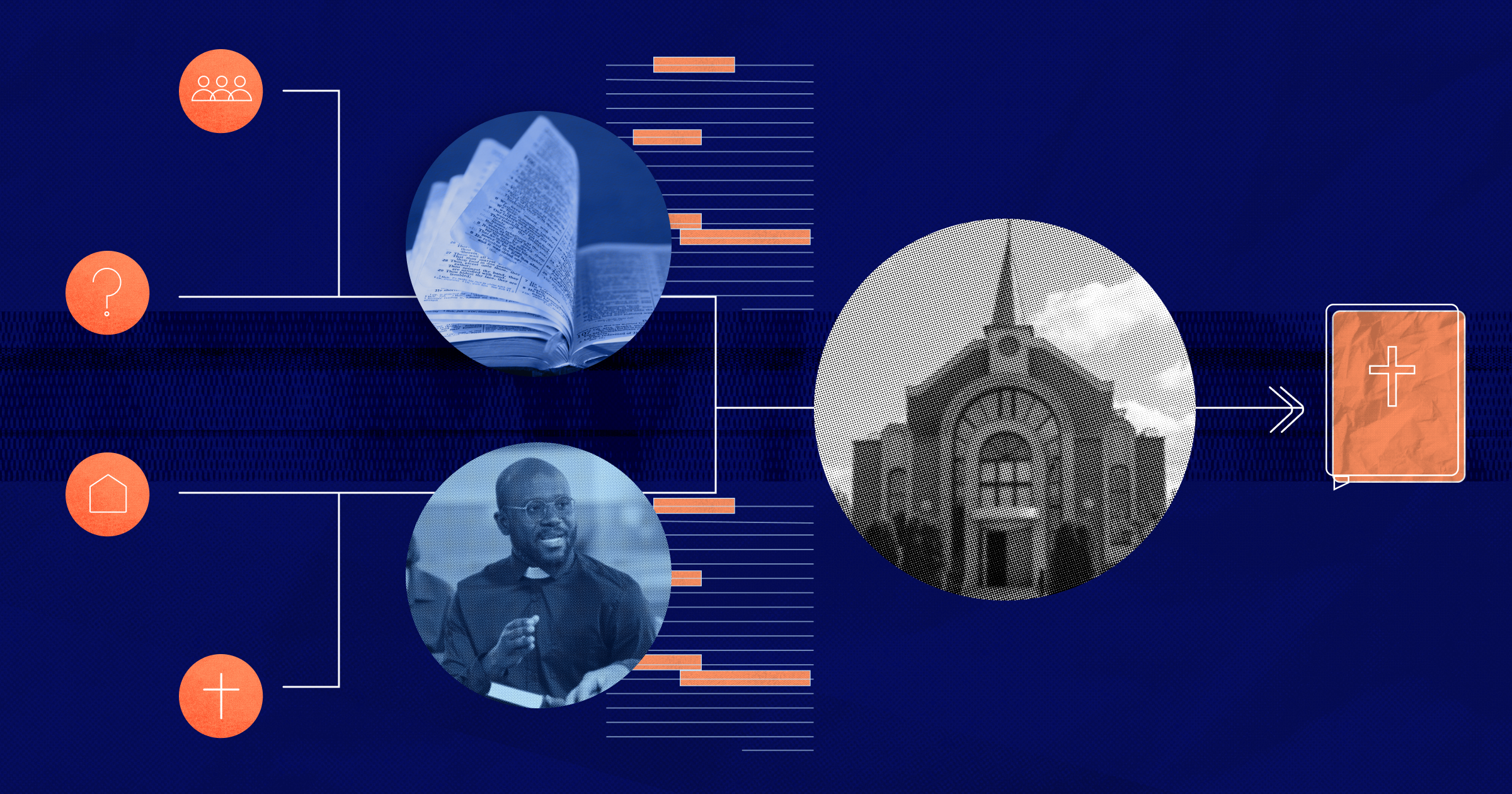 A collage of images including a pastor, a church, and an open bible to represent how pastors can help their church.