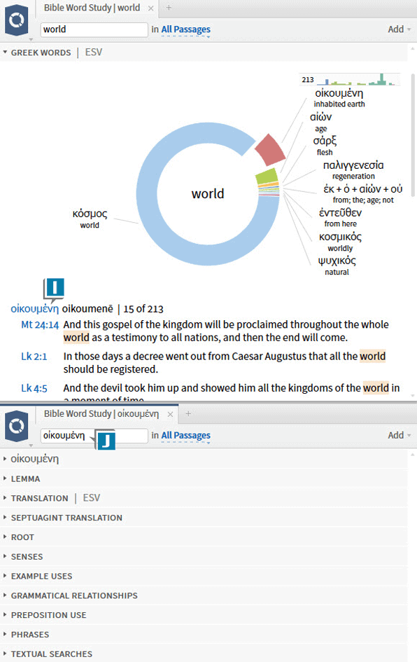 See Synonyms In Bible Word Study
