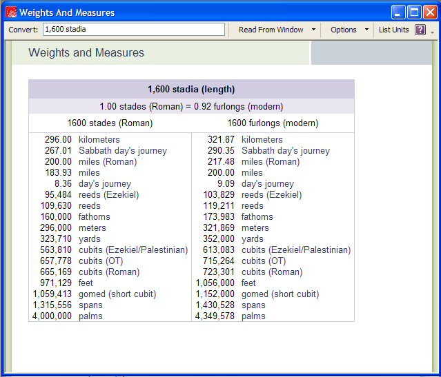 Shekel Conversion Chart