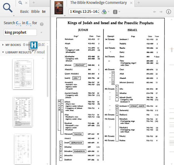 Chart Of Kings Of Israel And Judah With Prophets